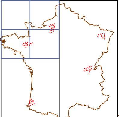 Point clusters across grid boundaries