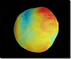The Earth's geoid